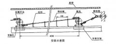 HFKLT2-1雙向拉繩開(kāi)關(guān)生產(chǎn)廠家KBW-220L礦用往復(fù)式拉繩開(kāi)關(guān)