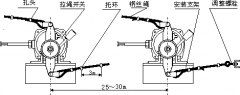 BX5700B雙向拉繩開(kāi)關(guān)安裝圖膠帶機(jī)保護(hù)拉繩開(kāi)關(guān)