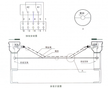 撕裂保護裝置SLKG-115J-PT防爆堵塞開關(guān)工廠直營 撕裂保護裝置SLKG-115J-PT防爆堵塞開關(guān)工廠直營