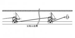 卓信生產(chǎn)LLT2A-I自動拉繩開關(guān)熱銷價(jià)格合理