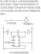 微電腦超速開關(guān)GLY1-1/99高低速速度開關(guān) 微電腦超速開關(guān)GLY1-1/99高低速速度開關(guān)