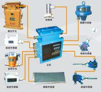 縱向撕裂開關(guān)HQSL-A使用說明 縱向撕裂開關(guān)HQSL-A使用說明