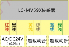 LC-58S型電梯載荷裝置，起重量器,限位開關(guān)價格優(yōu)惠
