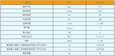 氣動錨桿鉆機(jī)